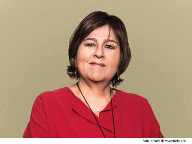 María Lorena Gutiérrez